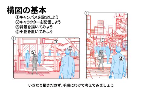 イラストの構図で絵にストーリーを！構図の基本や種類、コツを。